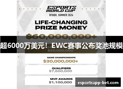 超6000万美元！EWC赛事公布奖池规模